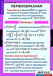 Комплект таблиц. Алгебра и начала анализа 11 класс. - fgospostavki.ru - Мегион