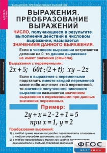 Комплект таблиц. Алгебра 7 класс - fgospostavki.ru - Мегион