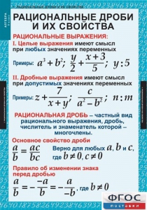 Комплект таблиц. Алгебра 8 класс. - fgospostavki.ru - Мегион