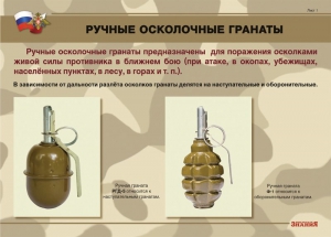 Комплект плакатов "Ручные гранаты" - fgospostavki.ru - Мегион