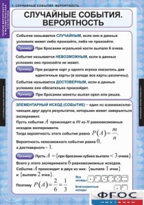 Комплект таблиц. Теория вероятностей и математическая статистика. - fgospostavki.ru - Мегион