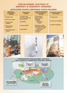Комплект плакатов "Основы гражданской обороны и защиты от чрезвычайных ситуаций" - fgospostavki.ru - Мегион