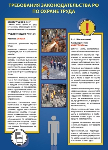 Комплект плакатов "Охрана труда на объекте" - fgospostavki.ru - Мегион
