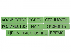 Набор магнитных карточек "Опорные слова к задачам" (зеленый) - fgospostavki.ru - Мегион
