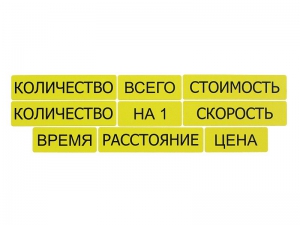 Набор магнитных карточек "Опорные слова к задачам" (желтый) - fgospostavki.ru - Мегион