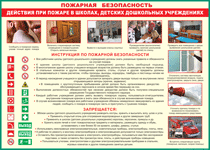 Таблица "Действия при пожаре в школах, детских дошкольных учреждениях" (100х140 сантиметров, винил) - fgospostavki.ru - Мегион