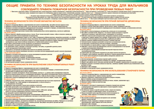 Таблица "Правила безопасности на уроках труда для мальчиков" (100х140 сантиметров, винил) - fgospostavki.ru - Мегион