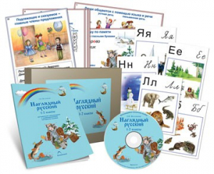 Комбинированное наглядное пособие «Наглядный русский. 1-2 классы» - fgospostavki.ru - Мегион