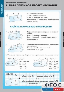 Комплект таблиц. Математика. Многогранники. Тела вращения. - fgospostavki.ru - Мегион