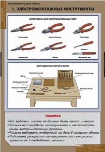 Комплект таблиц. Технология. Электротехнические работы. - fgospostavki.ru - Мегион