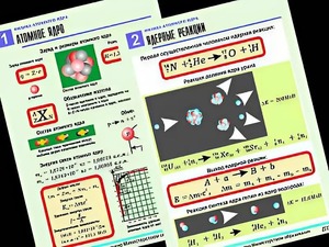 Комплект таблиц "Физика атомного ядра" (10 таблиц, формат А1, ламинированные) - fgospostavki.ru - Мегион