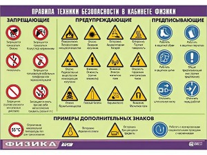 Таблица демонстрационная "Правила техники безопасности в кабинете физики" (винил 100x140) - fgospostavki.ru - Мегион