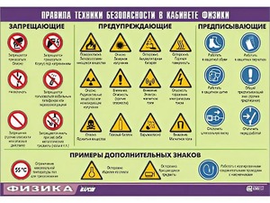 Таблица демонстрационная "Правила техники безопасности в кабинете физики" (винил 70x100) - fgospostavki.ru - Мегион