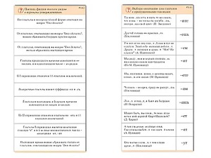 Комплект карточек (10) "Обучающий калейдоскоп. Глагол" - fgospostavki.ru - Мегион
