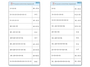 Комплект карточек (10) "Обучающий калейдоскоп. Умножение на 7, 8 и 9" - fgospostavki.ru - Мегион