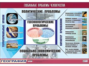 Таблица демонстрационная "Глобальные проблемы человечества" (винил 70*100) - fgospostavki.ru - Мегион