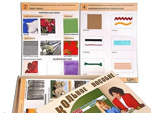 Коллекция промышленных образцов тканей, ниток и фурнитуры - fgospostavki.ru - Мегион