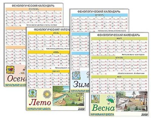 Фенологический календарь - fgospostavki.ru - Мегион