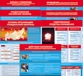 Комплект таблиц "Основы гражданской обороны (МЧС РФ)" 13 штук. - fgospostavki.ru - Мегион