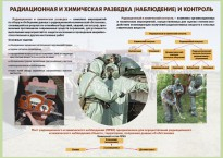 Комплект плакатов "Радиационная и химическая защита" - fgospostavki.ru - Мегион