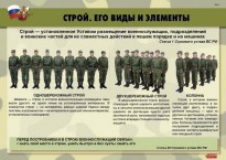 Комплект плакатов "Строевая подготовка" - fgospostavki.ru - Мегион