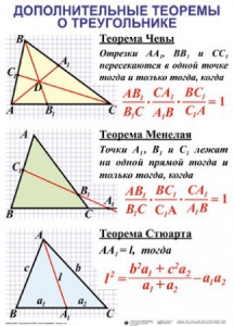 Комплект таблиц Треугольники (19 таблиц) - fgospostavki.ru - Мегион