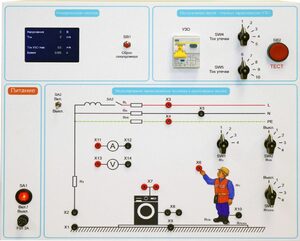 Типовой комплект учебного оборудования «Устройство защитного отключения»   - fgospostavki.ru - Мегион