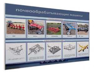 Электрифицированный светодинамический стенд «Почвообрабатывающие машины» - fgospostavki.ru - Мегион