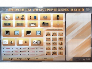 Наглядно-демонстрационный светодинамический стенд "Элементы электрических цепей" с маркерными полями - fgospostavki.ru - Мегион