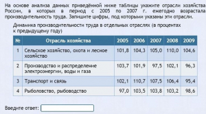 Интерактивные курсы. География 9 класс . Базовый. - fgospostavki.ru - Мегион