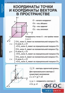 Комплект таблиц. Геометрия 11 класс. - fgospostavki.ru - Мегион