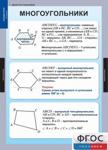 Комплект таблиц. Геометрия 8 класс. - fgospostavki.ru - Мегион