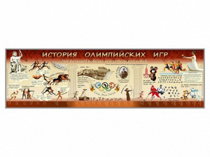 Настенное полотно "История Олимпийских игр" - fgospostavki.ru - Мегион