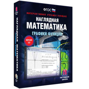 Наглядная математика. Графики функций - fgospostavki.ru - Мегион
