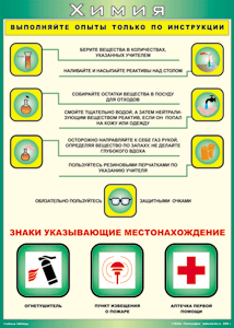 Таблица "Выполняйте опыты только по инструкции" (100х140 сантиметров, винил) - fgospostavki.ru - Мегион