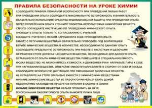Таблица "Правила безопасности на уроке химии" (100х140 сантиметров, винил) - fgospostavki.ru - Мегион