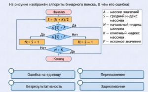 Интерактивные курсы. Информатика 9 класс . Базовый. - fgospostavki.ru - Мегион