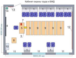 Учебная лаборатория «Безопасности жизнедеятельности и охраны труда» - fgospostavki.ru - Мегион