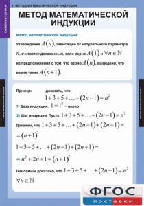 Комплект таблиц. Комбинаторика. - fgospostavki.ru - Мегион