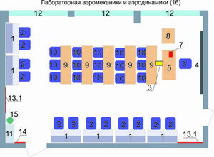 Учебная лаборатория аэромеханики и аэродинамики  - fgospostavki.ru - Мегион