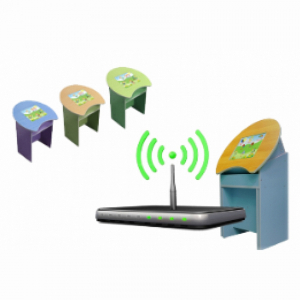 Модуль подключения к сети (интерактивному классу) - fgospostavki.ru - Мегион