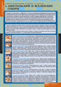 Комплект таблиц. История религиозной культуры. Основы православной культуры 5-9 классы. - fgospostavki.ru - Мегион