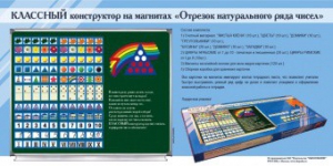 Отрезок натурального ряда чисел. Классный конструктор на магнитах - fgospostavki.ru - Мегион