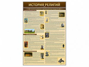 Стенды "История религий" - fgospostavki.ru - Мегион