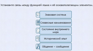 Интерактивные курсы. Русский язык 7 класс . Базовый. - fgospostavki.ru - Мегион