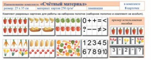 Учебно-наглядное пособие для начальных классов. Счетный материал - fgospostavki.ru - Мегион