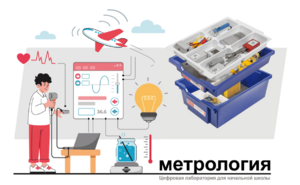 Цифровая лаборатория по метрологии для начальной школы - fgospostavki.ru - Мегион