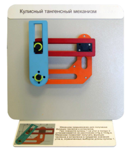 Демонстрационная модель "Кулисный тангенсный механизм" - fgospostavki.ru - Мегион