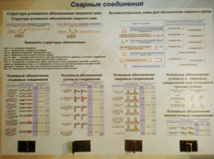 Планшет «Сварные соединения» - fgospostavki.ru - Мегион