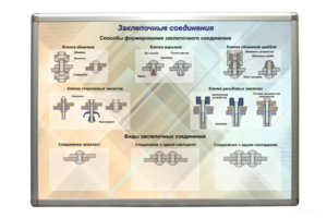Планшет «Заклепочные соединения» - fgospostavki.ru - Мегион